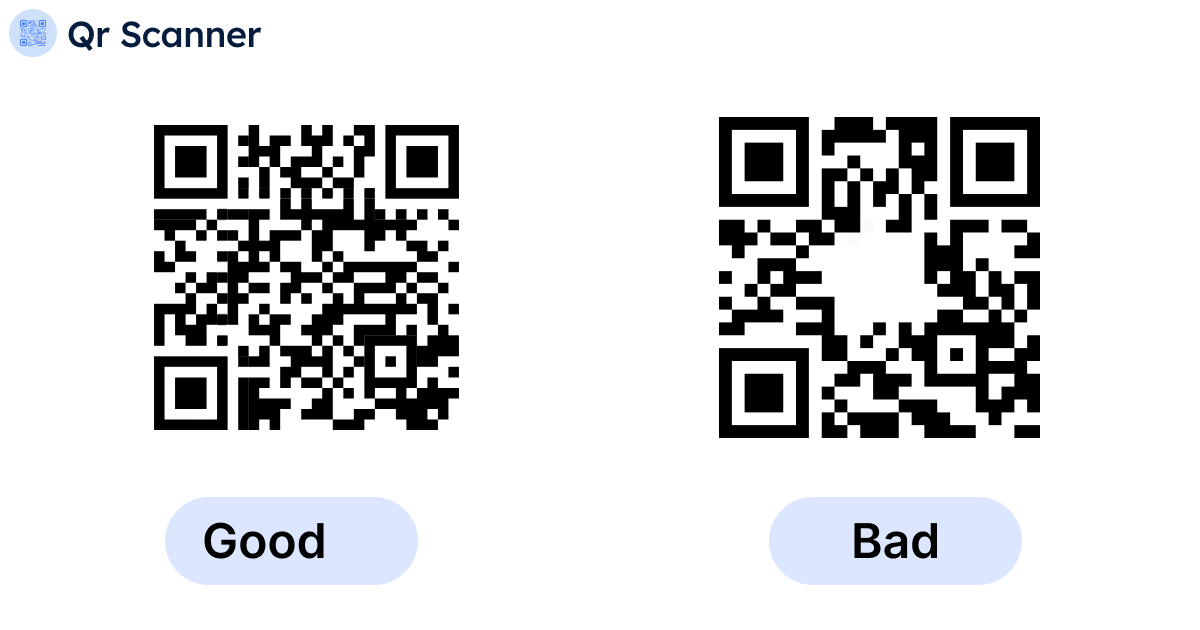 Damaged QR Code