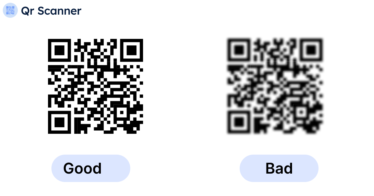 Image Quality of QR Code